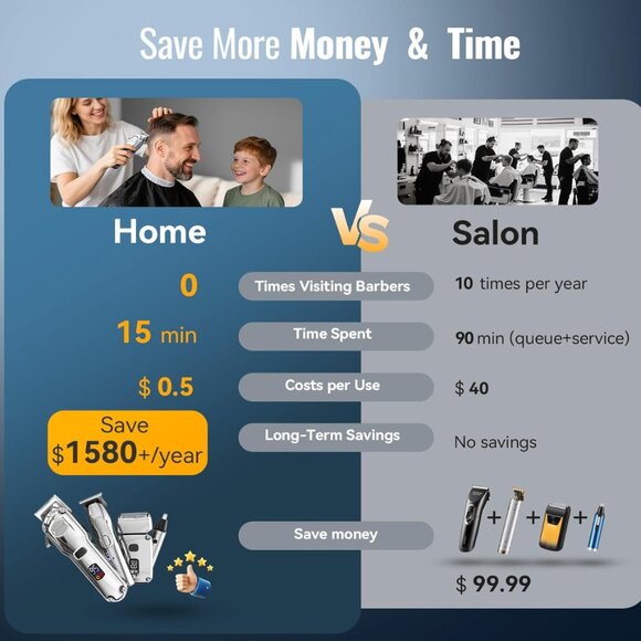 JACK & ROSE || Mens Professional 4-in-1 Grooming Set - Trimmer, Shaver - Picture 7 of 7